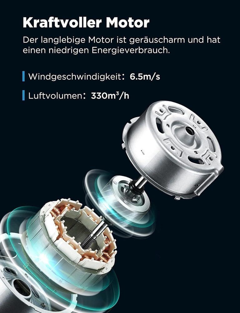 Turmventilator