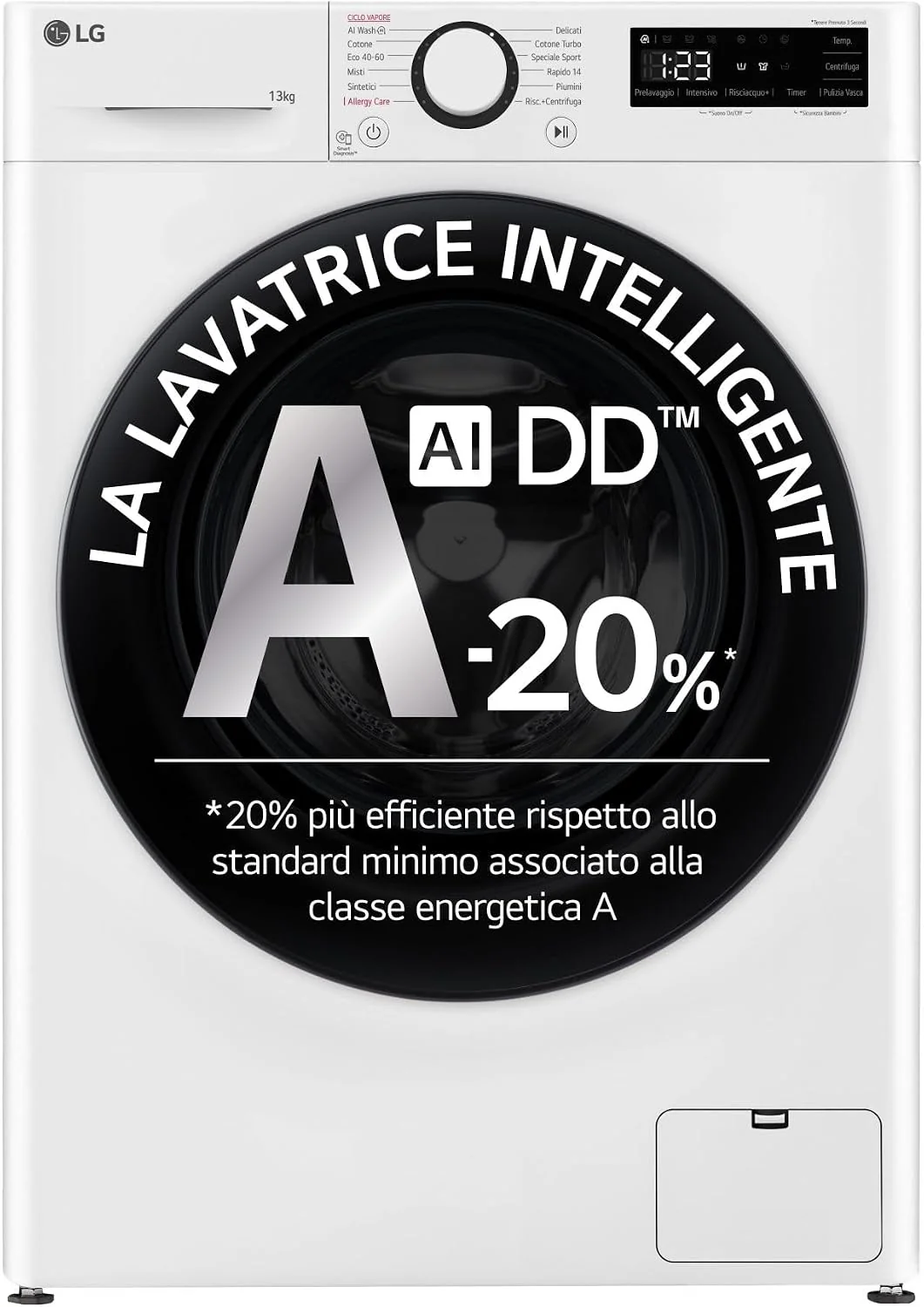 LG Waschmaschine, 13 kg, Weiß, AI DD F4R3013NSWB mit Frontlader, Serie R3, Klasse A-20%, 1400 Umdrehungen, AIWash