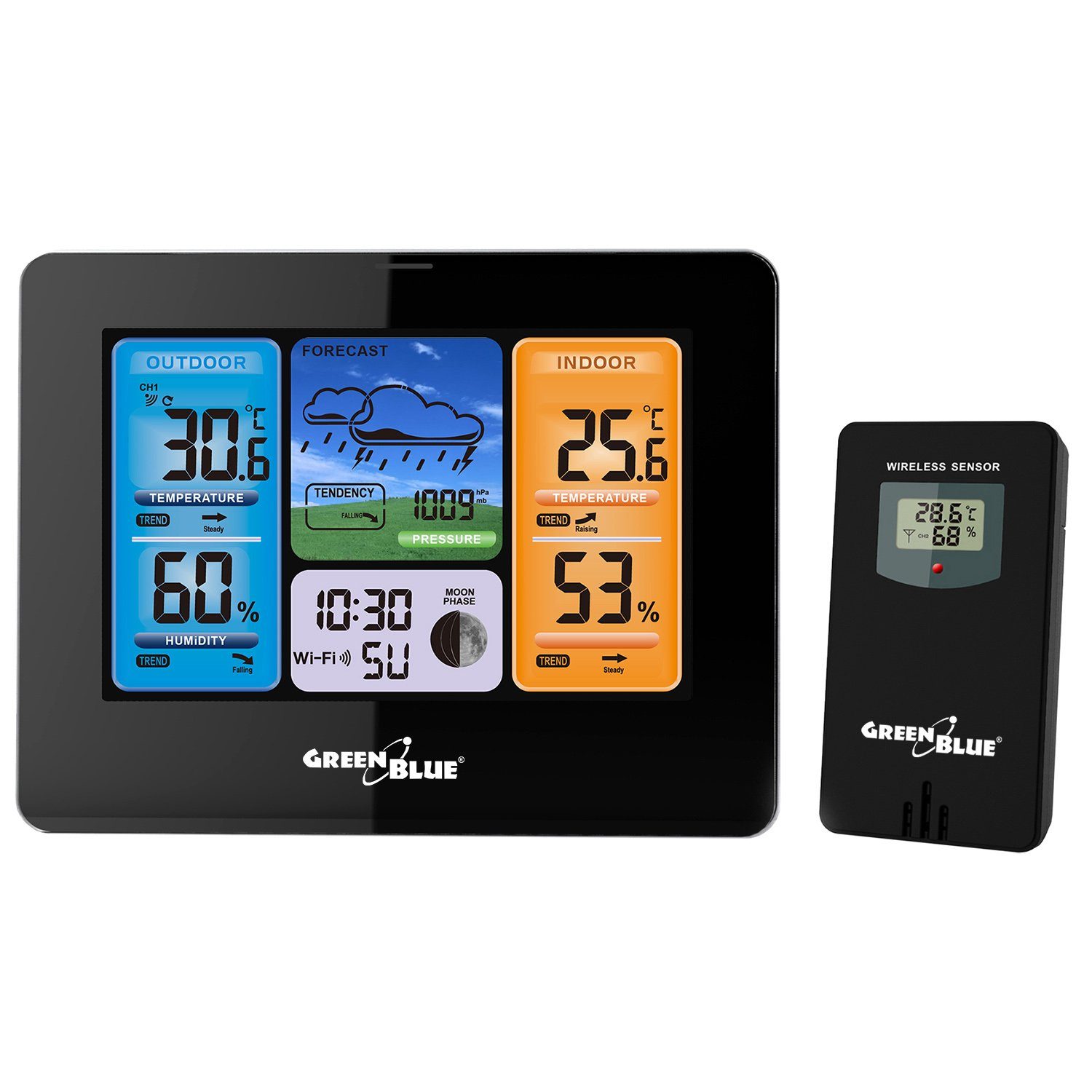 Wetterstation GB215