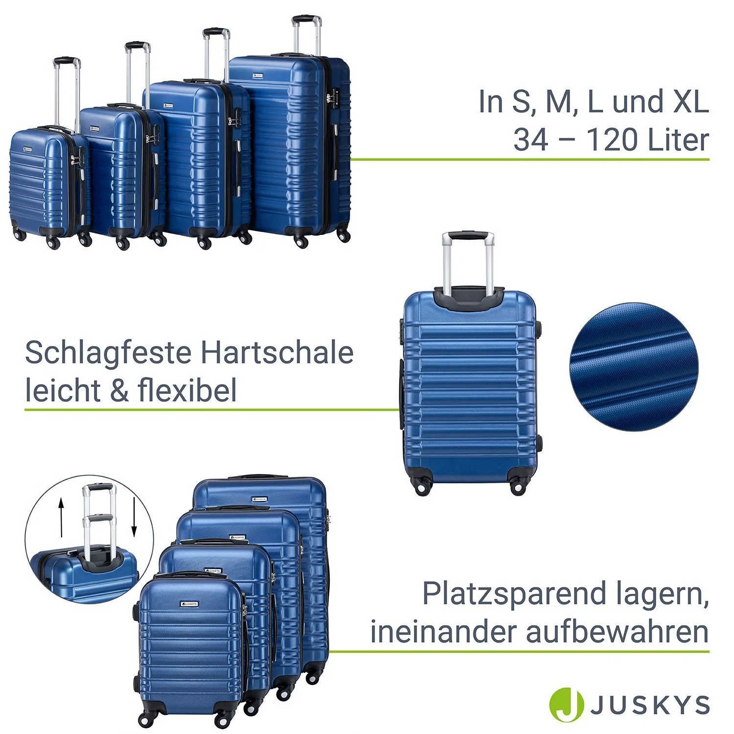 2025 Hartschalen Kofferset Rom