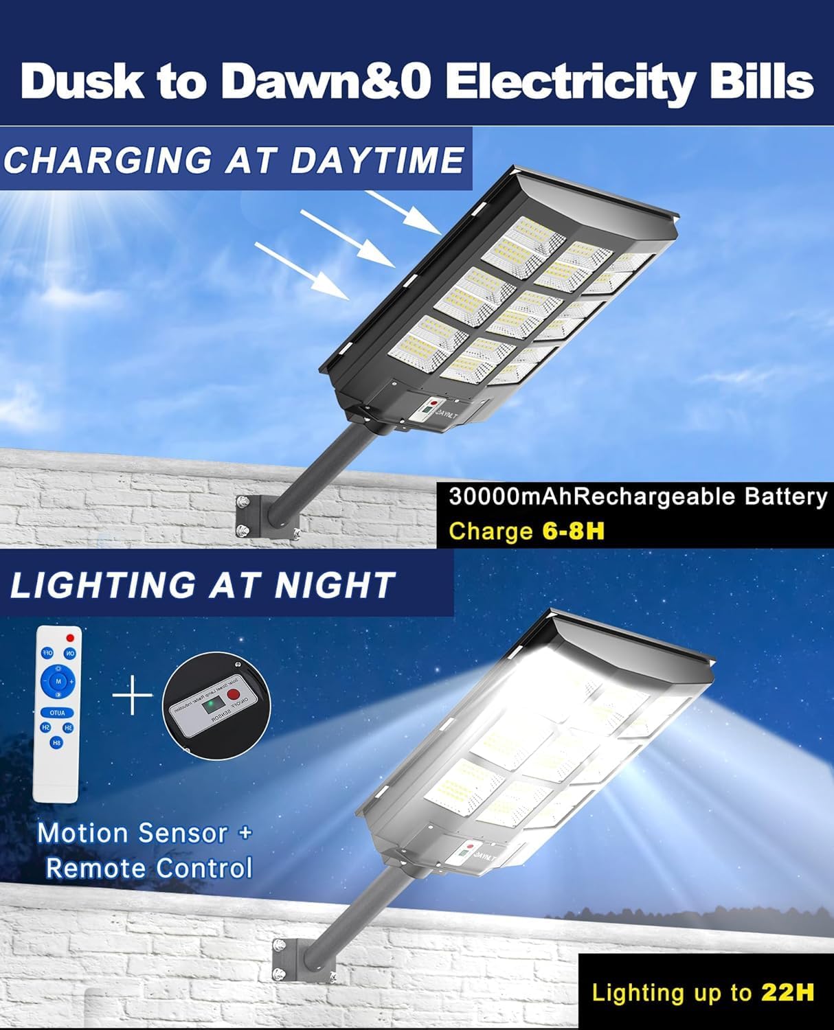 JAYNLT 3500W Solar Straßenlaterne für Außen, 6500K Solarlampen mit Bewegungssensor, Flutlicht Dämmerung bis Morgengrauen, IP67 Solar Wegeleuchte im Freien für Gärten Garage, Hof
