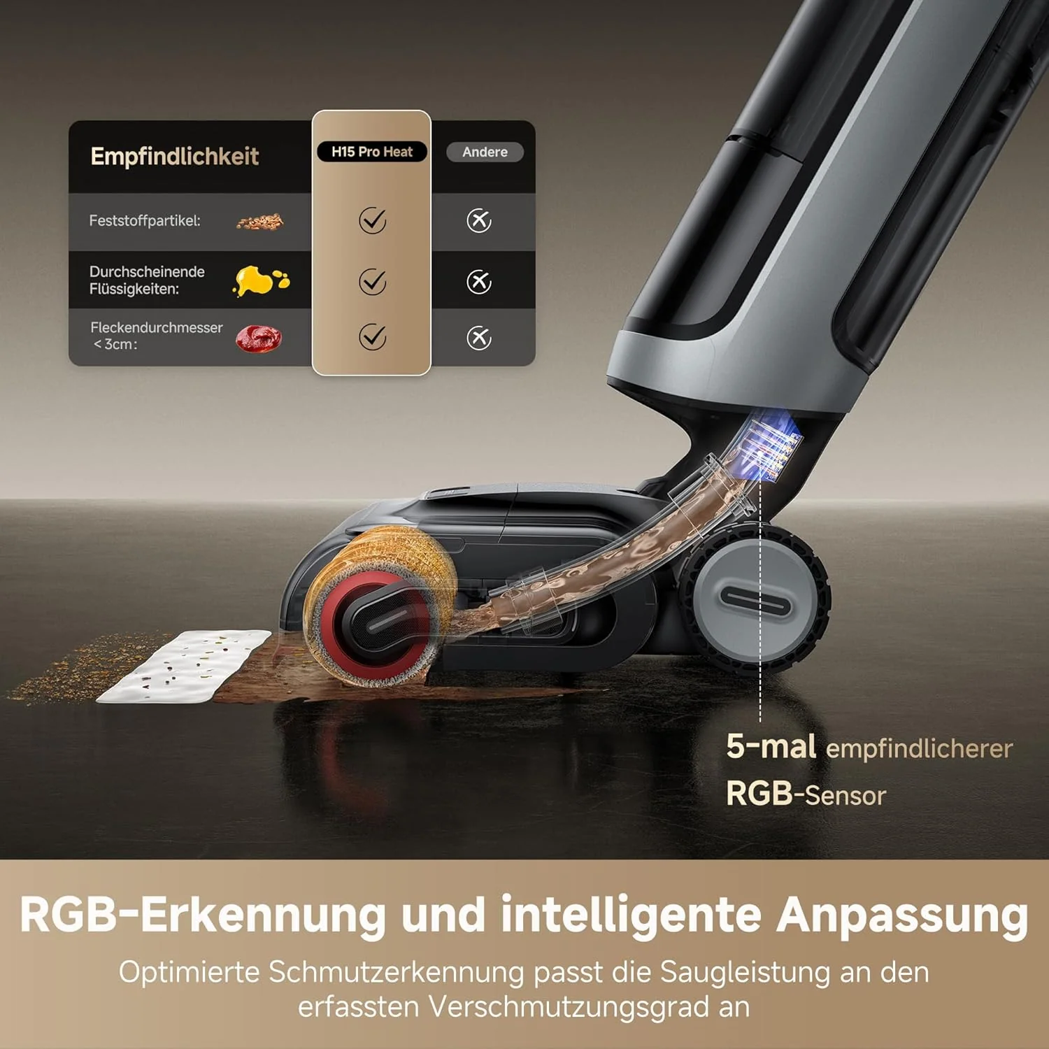 dreame H15 Pro Heat Nass- und Trockensauger, 85° C Wasser, GapFree AI-Roboterarm, RGB-Erkennung, 22.000 Pa Saugleistung, Haarentwirrung, 100° C Bürstenreinigung, 5 Min. 90° C Trocknung, App-Steuerung