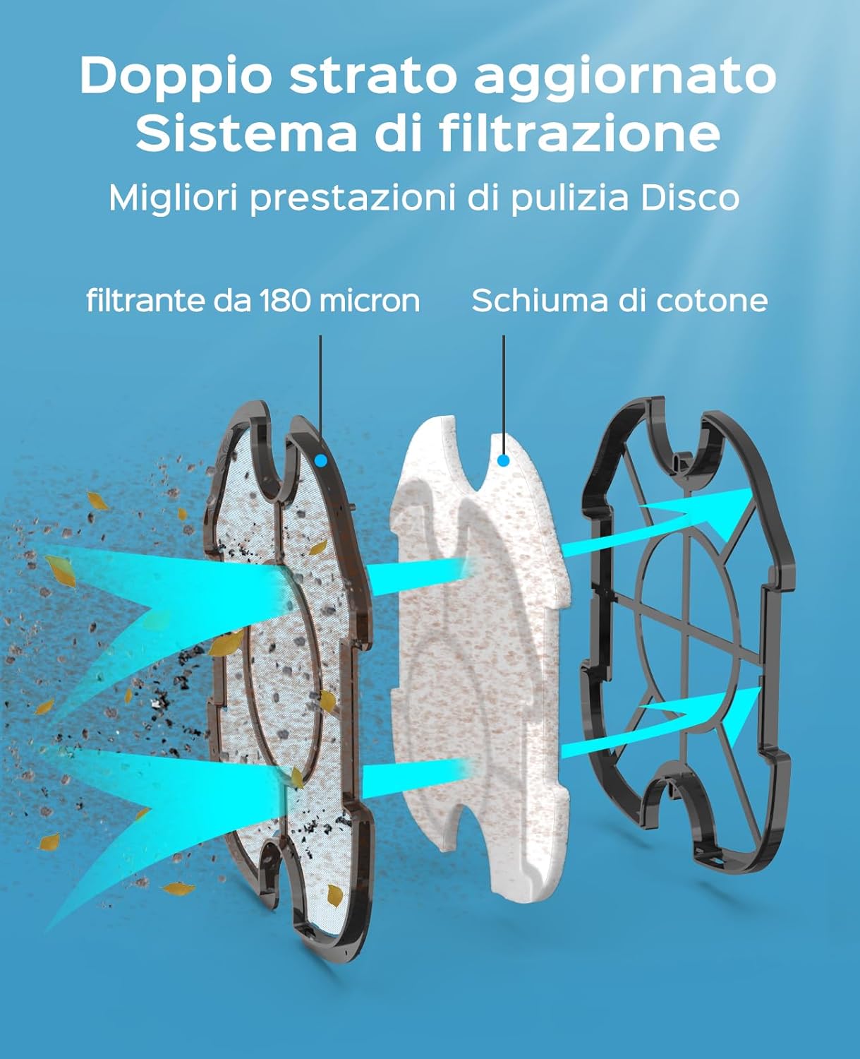 WYBOT Robot Piscina Professionale, Doppia Turbina Aspirazione Potente, 120 Minuti Autonomia, 100㎡ per Piscine Familiari, Soluzione Manutenzione Fondo,Verde Scuro