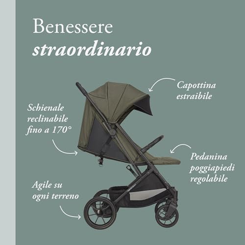 Inglesina Zenit Passeggino Compatto