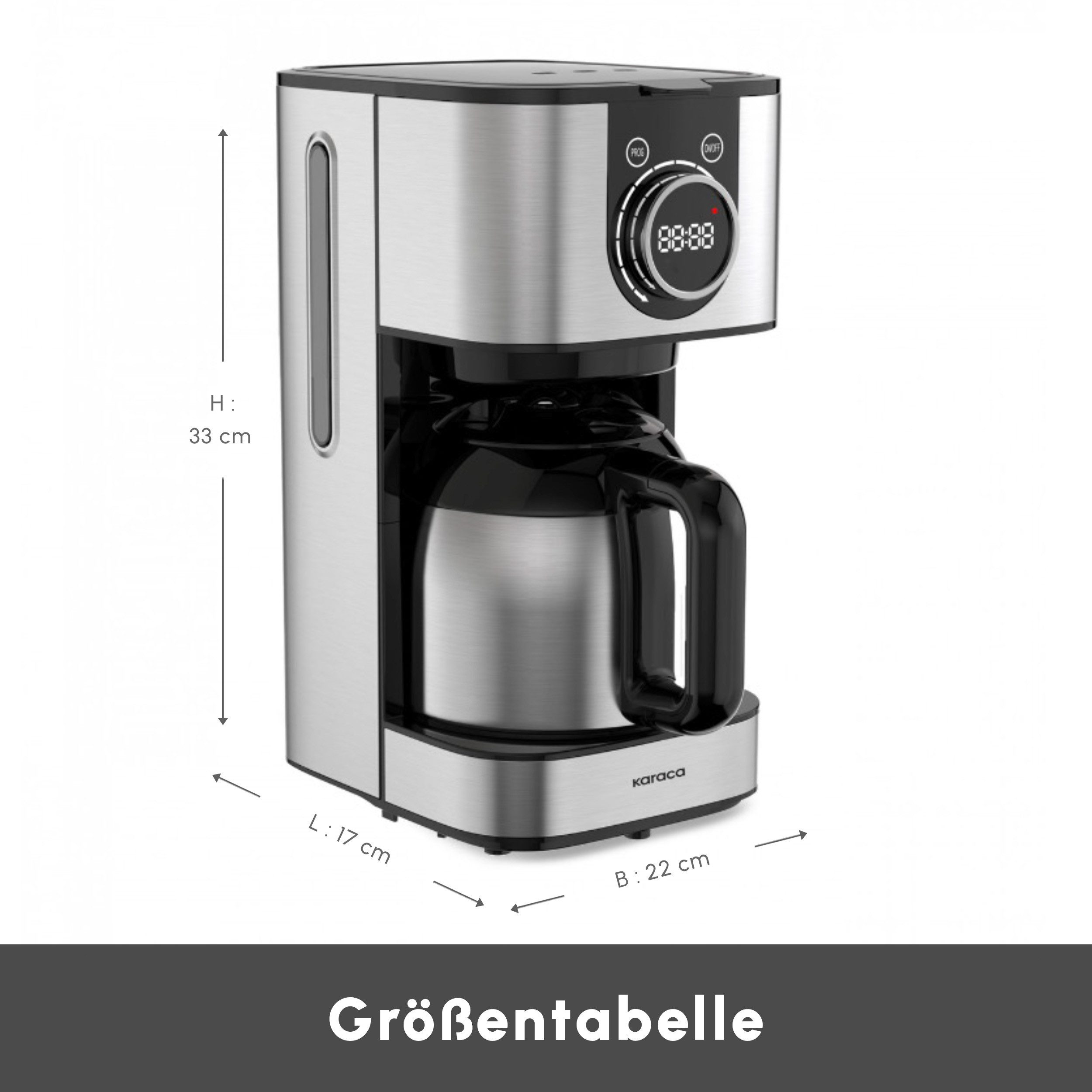 Espressomaschine