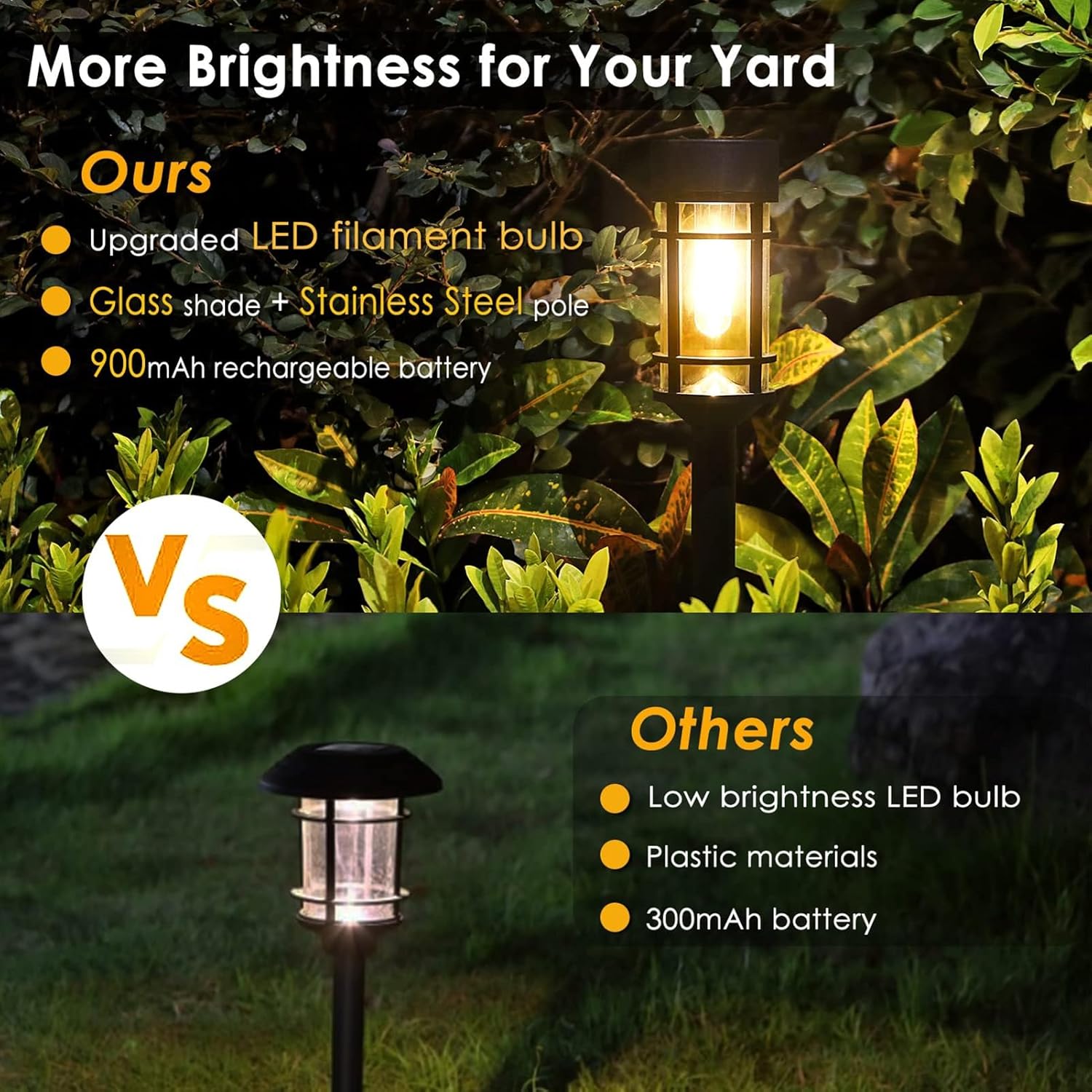 So Gartenpfahl-Lichter, wetterfest, für den Außenbereich, Wegbeleuchtung mit automatischer Nachtaktivierung, keine Kabel erforderlich für einfache Installation, 8 Stück