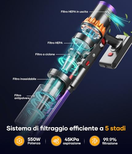 CHEBIO Aspirapolvere Senza Fili, 45Kpa/550W/70 Mins Scopa Elettrica Senza Fili con Automatische Saugeinstellung e Display LED, Aspirapolvere con Anti Avvolgimento per Pavimenti/Tappeti/Peli : Amazon.it: Casa e cucina