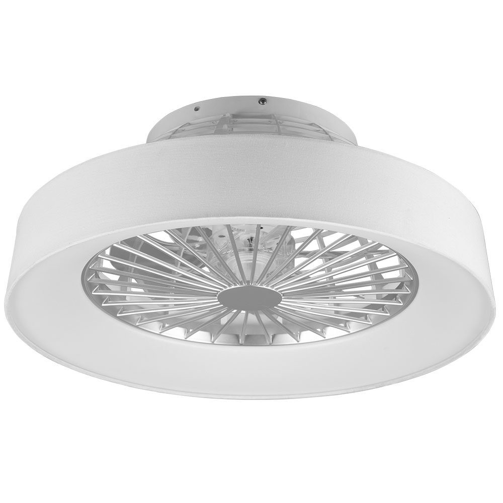 Deckenventilator
