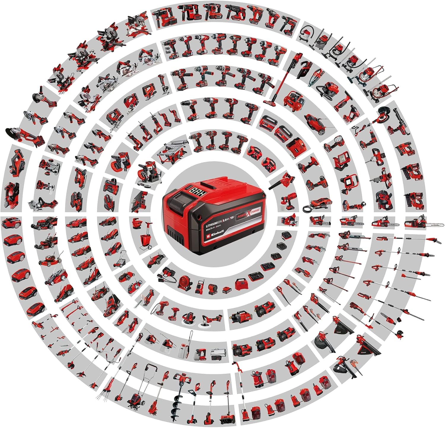 Einhell Akku-Rasenmher GE-CM 36/37 Li-Solo Power X-Change (36 V, 37 cm Schnittbreite, bis 400 m, 45L Grasfangkorb, 25-75 mm Schnitthhe, ohne Akku)