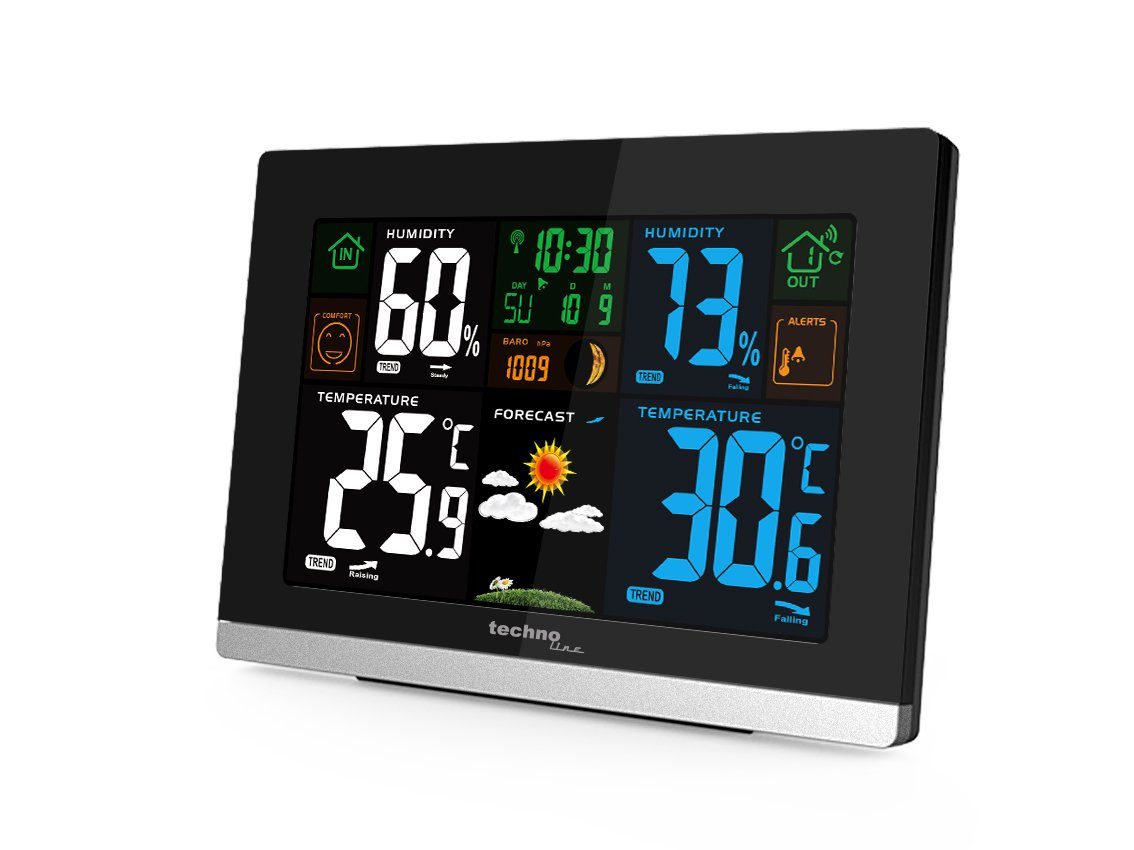 Wetterstation WS 6462