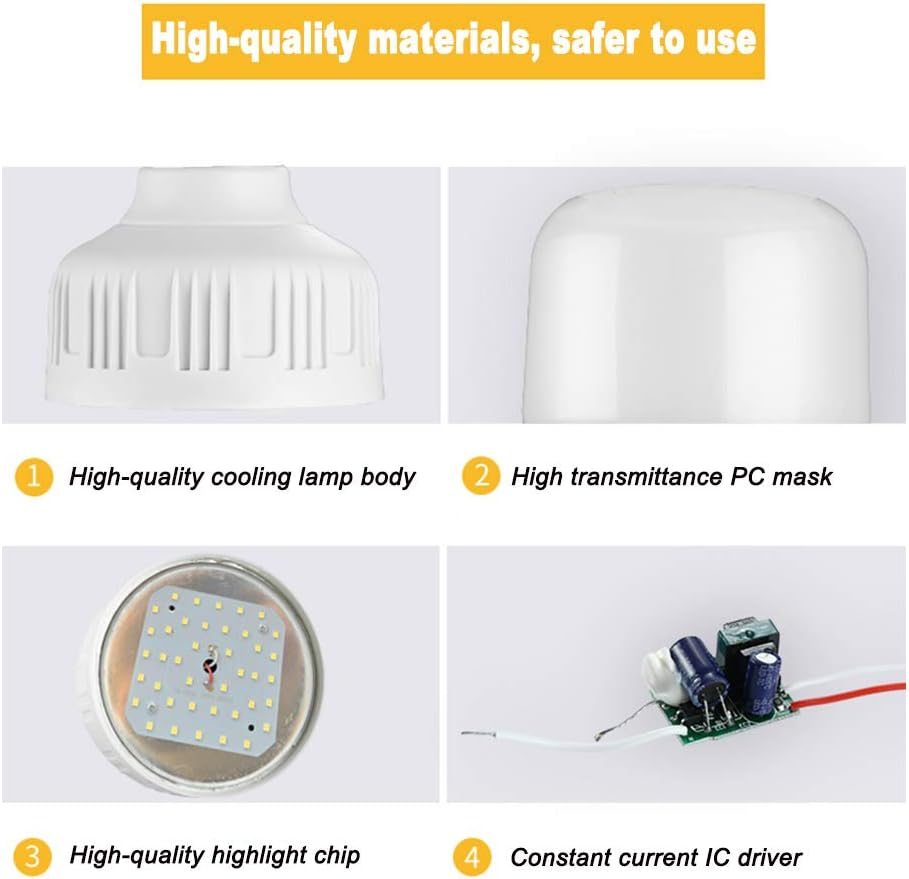 LED Lampe E27 Kaltweiß 36W Leuchtmittel Licht 6000K 3600 Lumen Abstrahlwinkel 360 Grad,LED Energiesparlampe,20 Stück