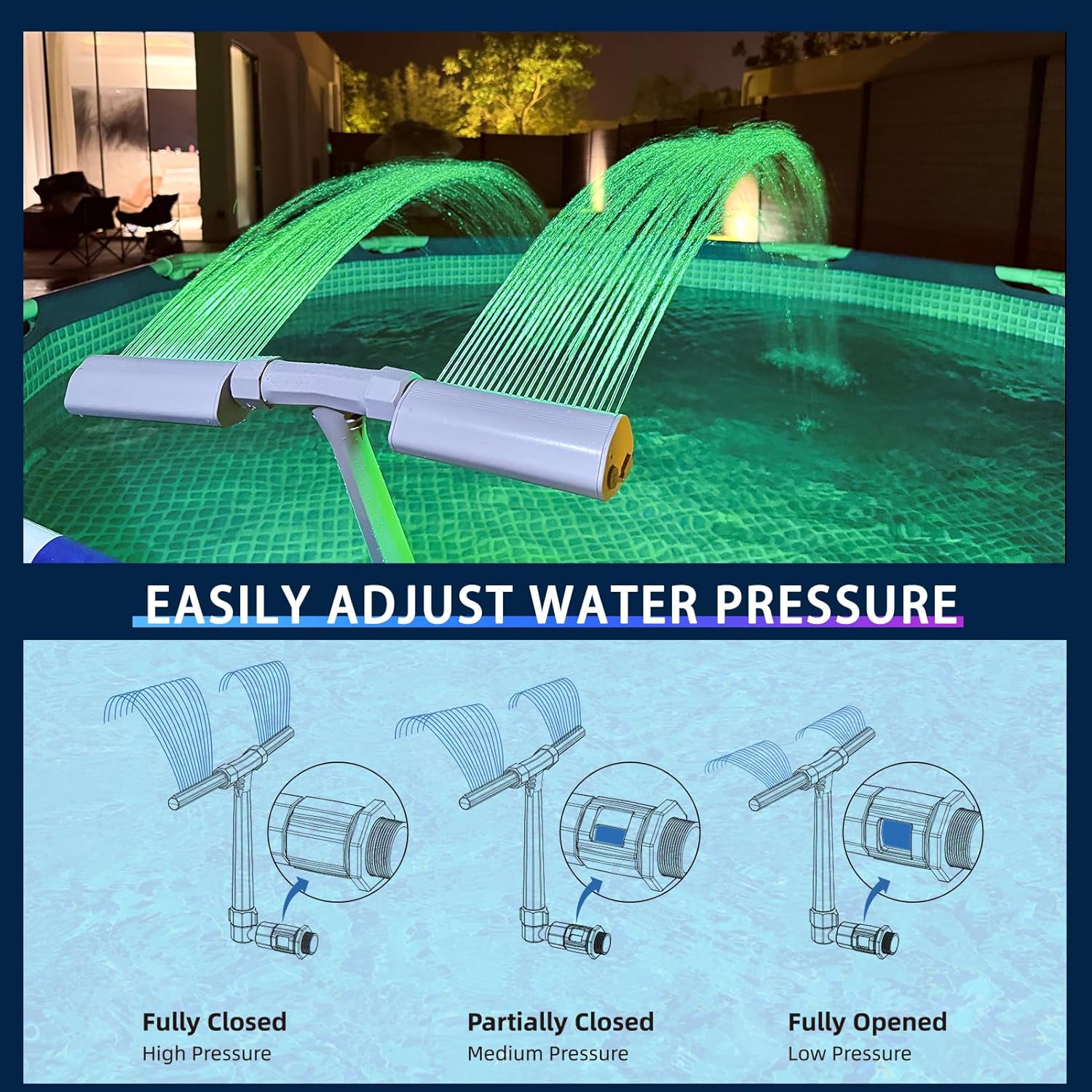 Poolbrunnen 16-farbige LED-Lichter, 12 Modi, oberirdischer Poolbrunnen mit APP-Fernbedienung, Poolsprinkler zur Entspannung, oberirdisches Pool-Kühlsystem