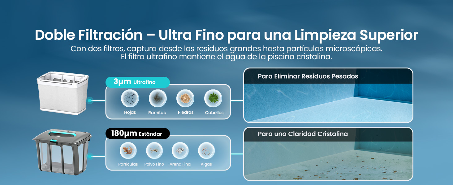 Pantalla de interfaz técnica con varios iconos circulares y paneles de control sobre un fondo oscuro, que muestra las funciones de supervisión o control del sistema.