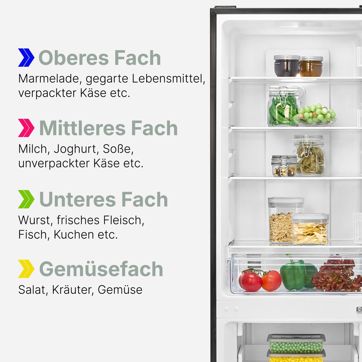 Kühl-/Gefrierkombination KG 7360