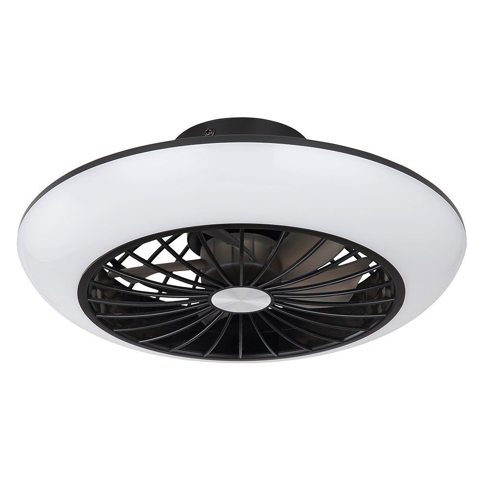 Deckenventilator