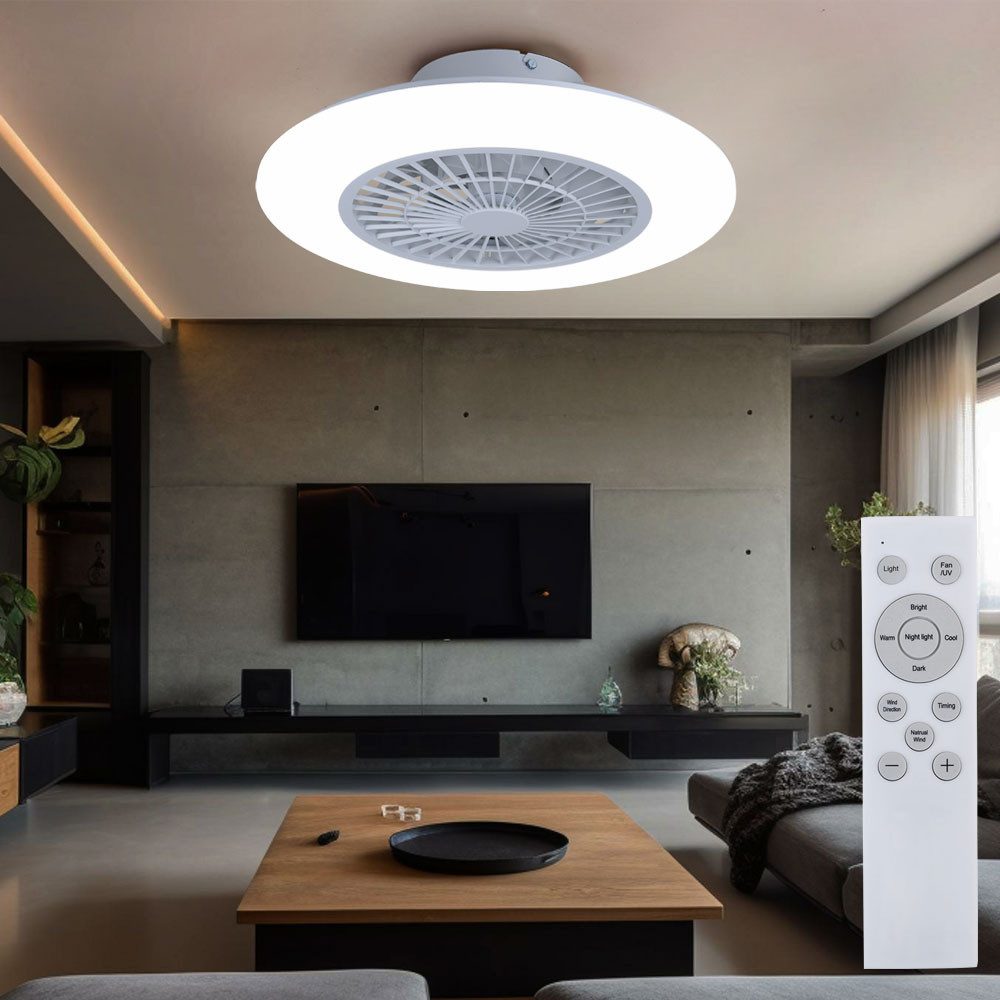 Deckenventilator
