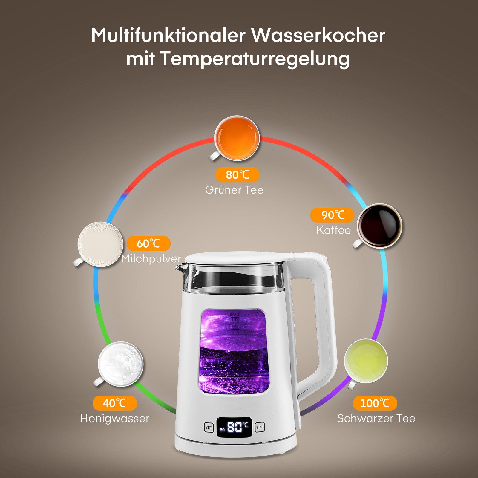 Wasserkocher aus Glas mit Temperatureinstellung und 5 LED