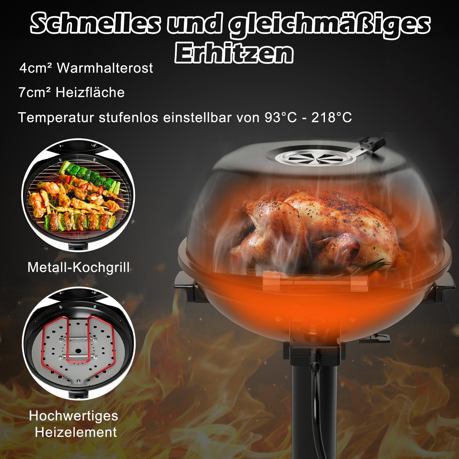 Elektro-Standgrill