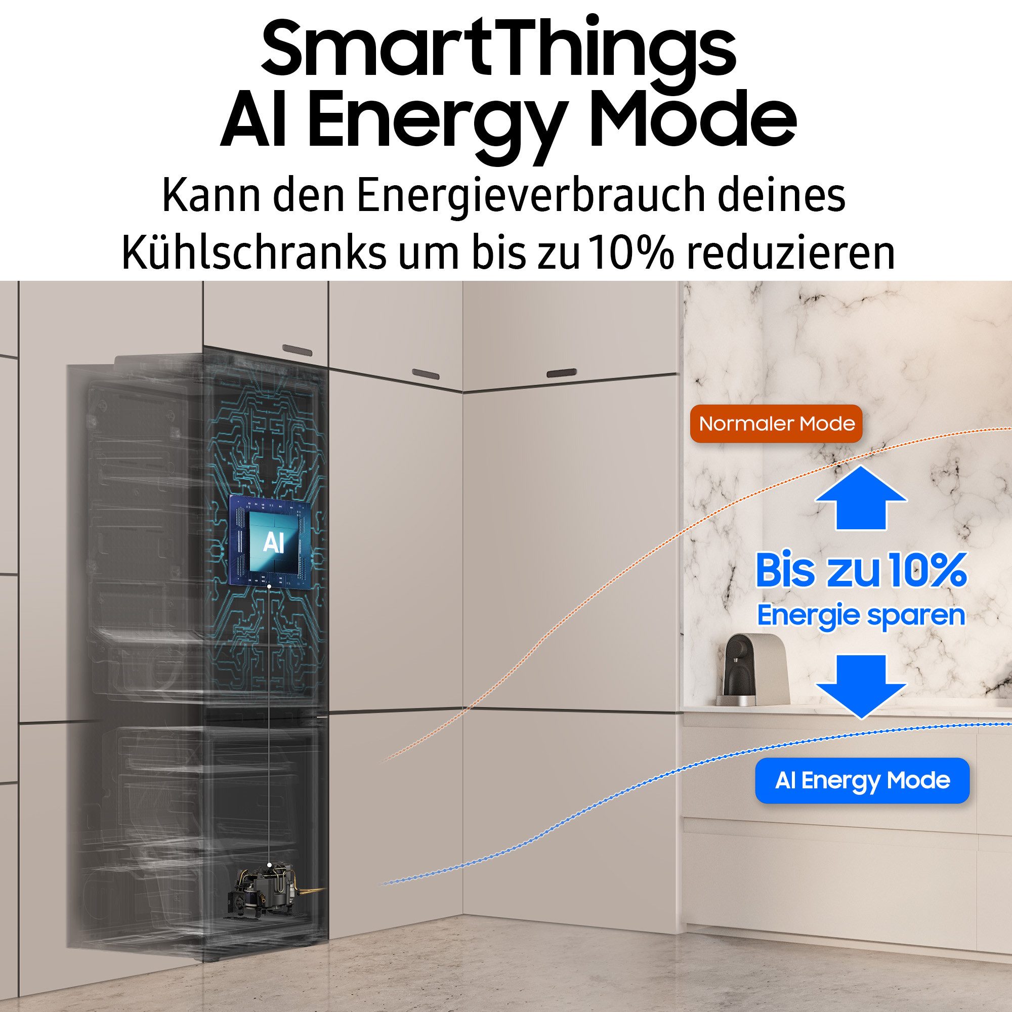 Einbaukühlgefrierkombination BRB8OF BRB80F26BDFO