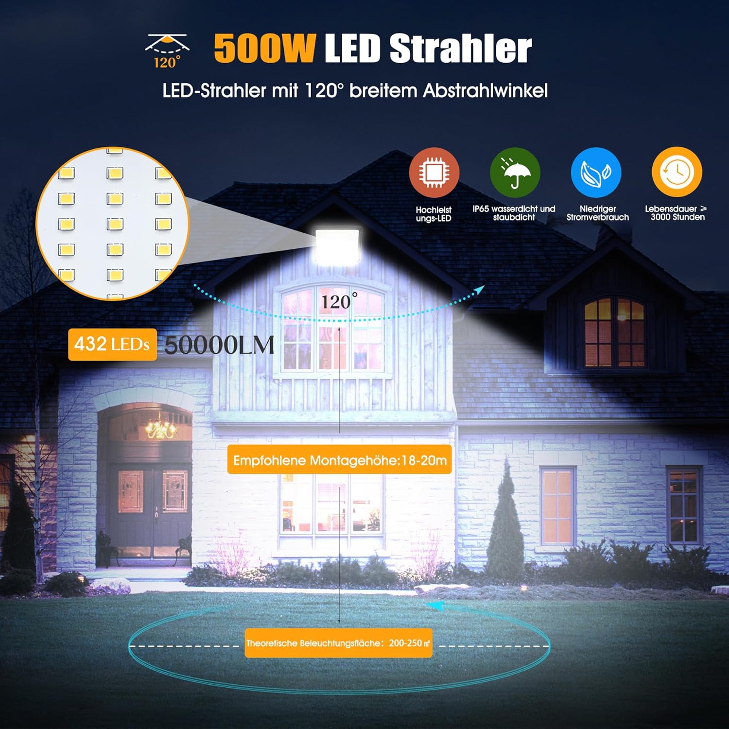 Zelvia 4 Stück 500W LED Strahler Außen 50000LM Superhell LED Strahler 6500K Kaltweiß Scheinwerfer Außen IP65 Wasserfest Fluter Außenstrahler für Sportplatz Garage Garten Hotel