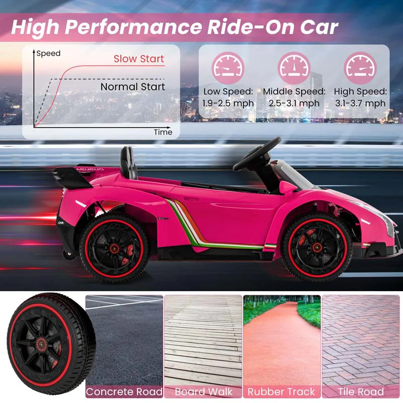 Eletriclife 12V Licensed Lamborghini 12V Battery Powered 4WD Sports Car