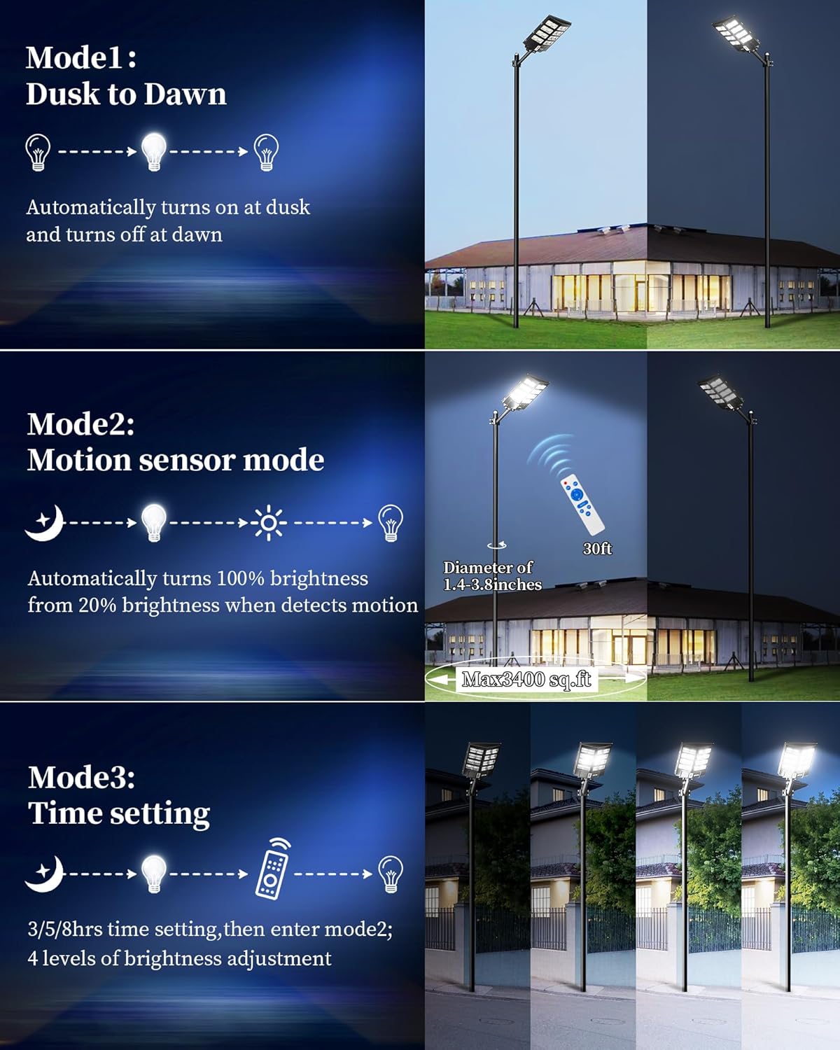 Ofuray Of-2600W Solar Straßenlaterne für Außen, 268000LM Solarlampen für Außen mit Bewegungsmelder, 6500K LED Solarstrahler mit Fernbedienung IP67 Wasserdicht, Geeignet für Straßen, Höf, Garten