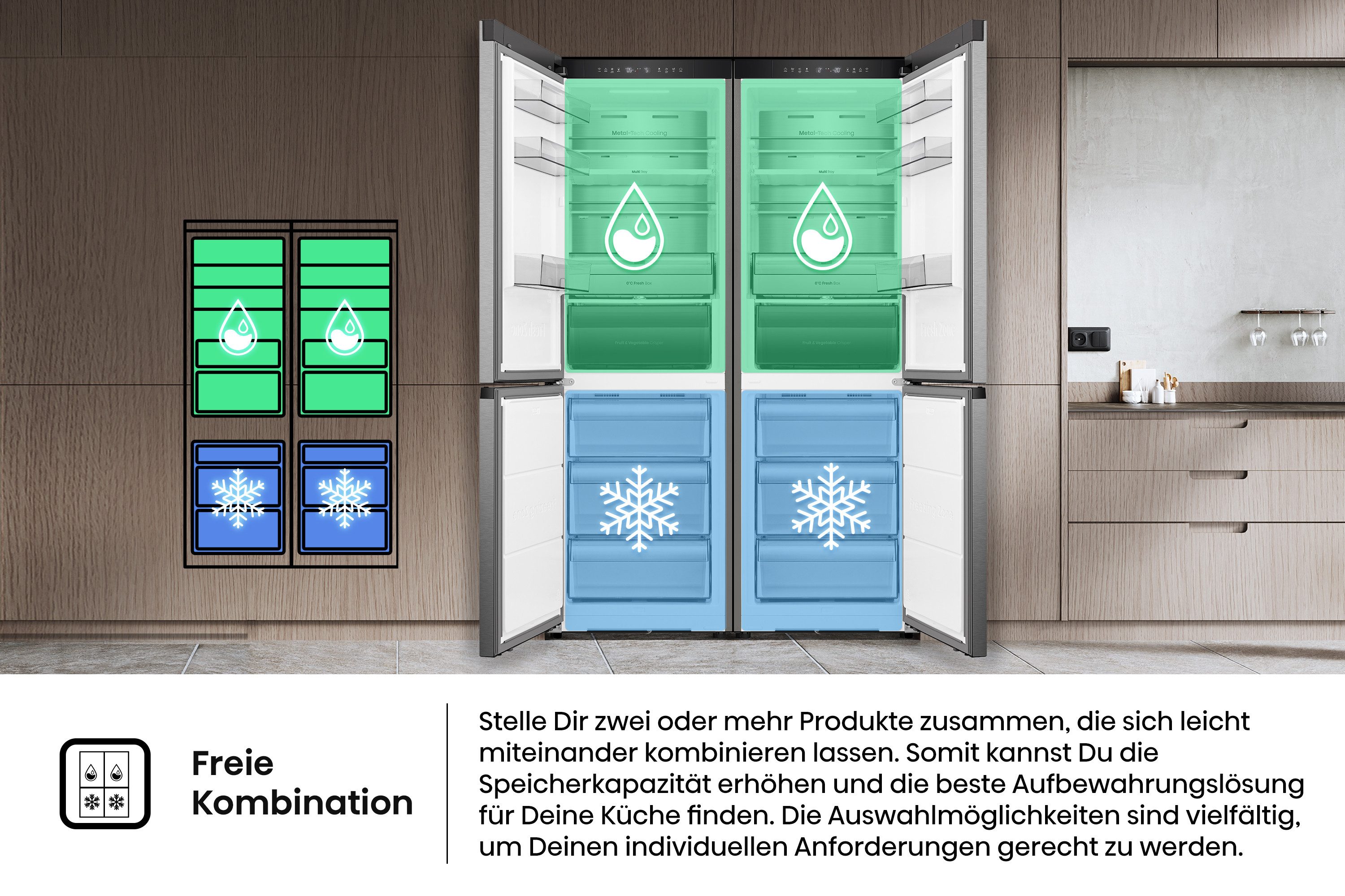 Kühl-/Gefrierkombination RB3K330SAIC