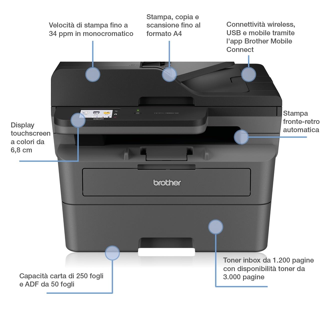 Monochrom-Laserdrucker DCP-L2665DW Multifunktionsgerät Duplex 34 Seiten/min 50-Blatt-ADF WLAN LAN USB 250-Blatt-Papierkassette