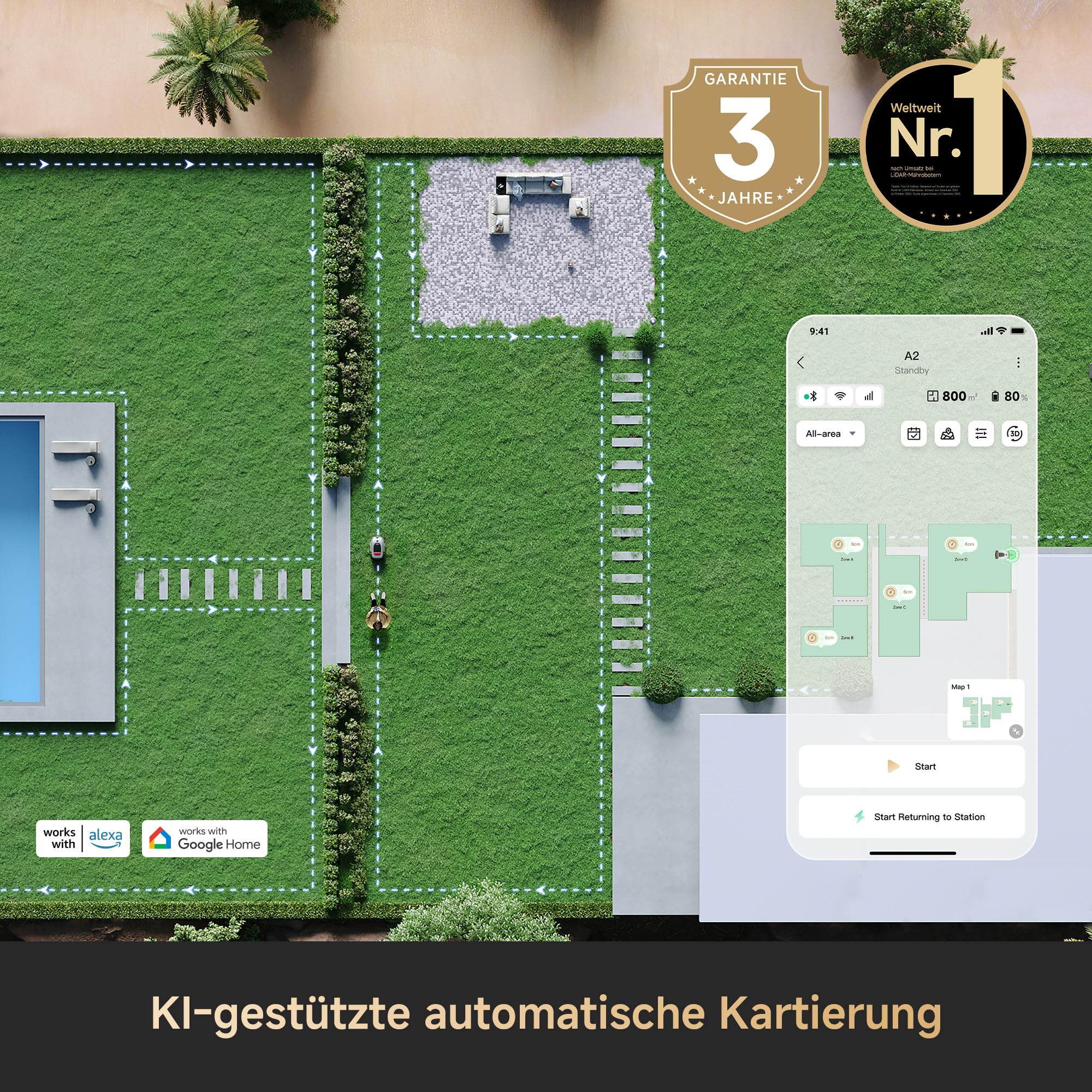 Mähroboter für Flächen bis 1200 m², ohne RTK und Kabel, mit OmniSense 2.0 3D-Sensorsystem und KI-Kamera