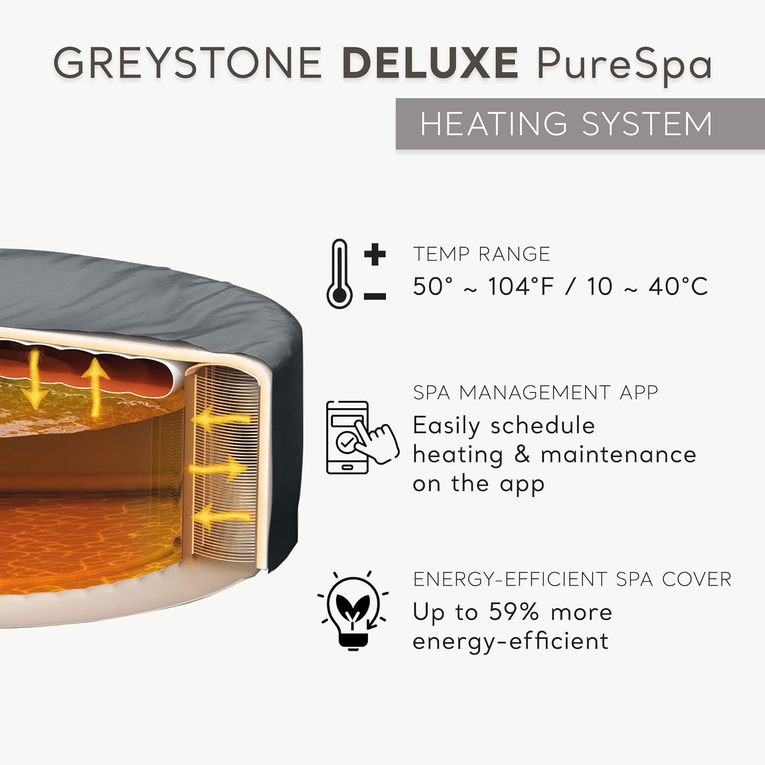 INTEX 28451EP PureSpa Greystone Deluxe Spa Set: Includes Energy Efficient Spa Cover and Wireless Control Panel – Spa Control App – Built-In FastFill Inflation System – 6 Person Capacity – 77