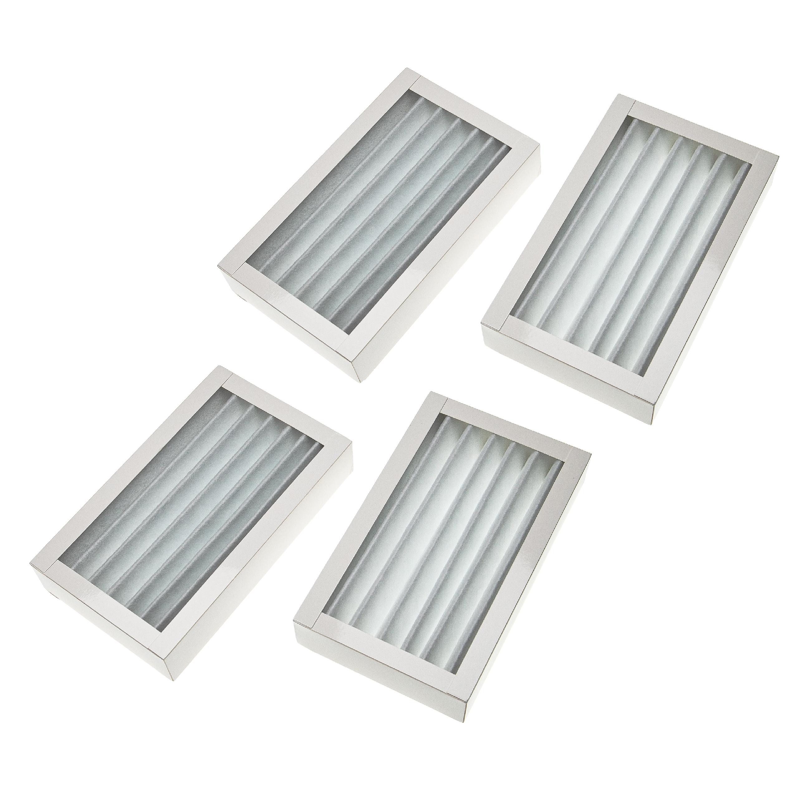 Luftfilter passend für Paul Climos 100 DC, 150 DC Lüftungsgerät