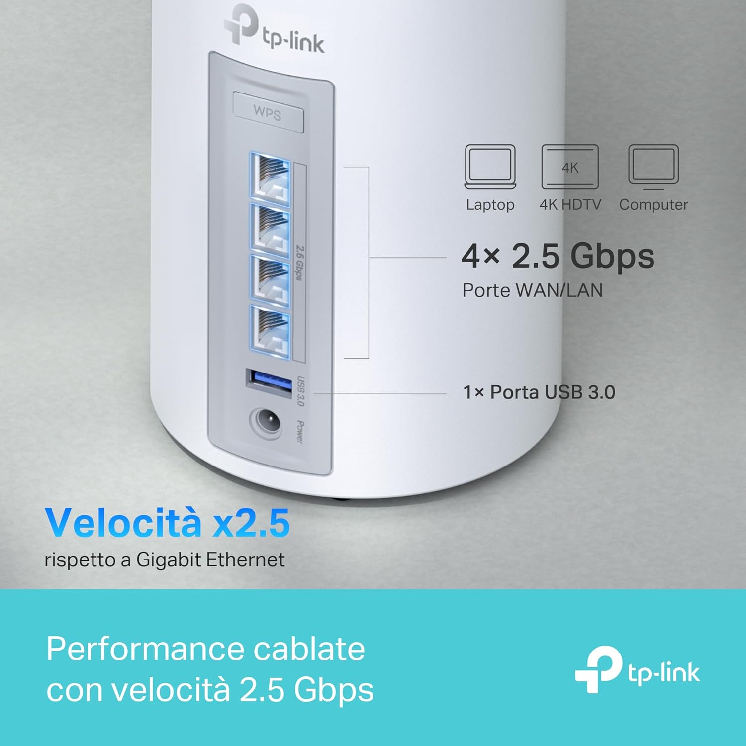TP-Link WiFi 7 Deco BE65 Router Mesh, BE 9214Mbps Tri-Band, Canali 320 MHz, Porta Ethernet da 2,5 Gbps, Ripetitore, Senza Precedenti, Alexa, HomeShield, Funziona con Qualsiasi ISP e Modem, 1 Pezzo