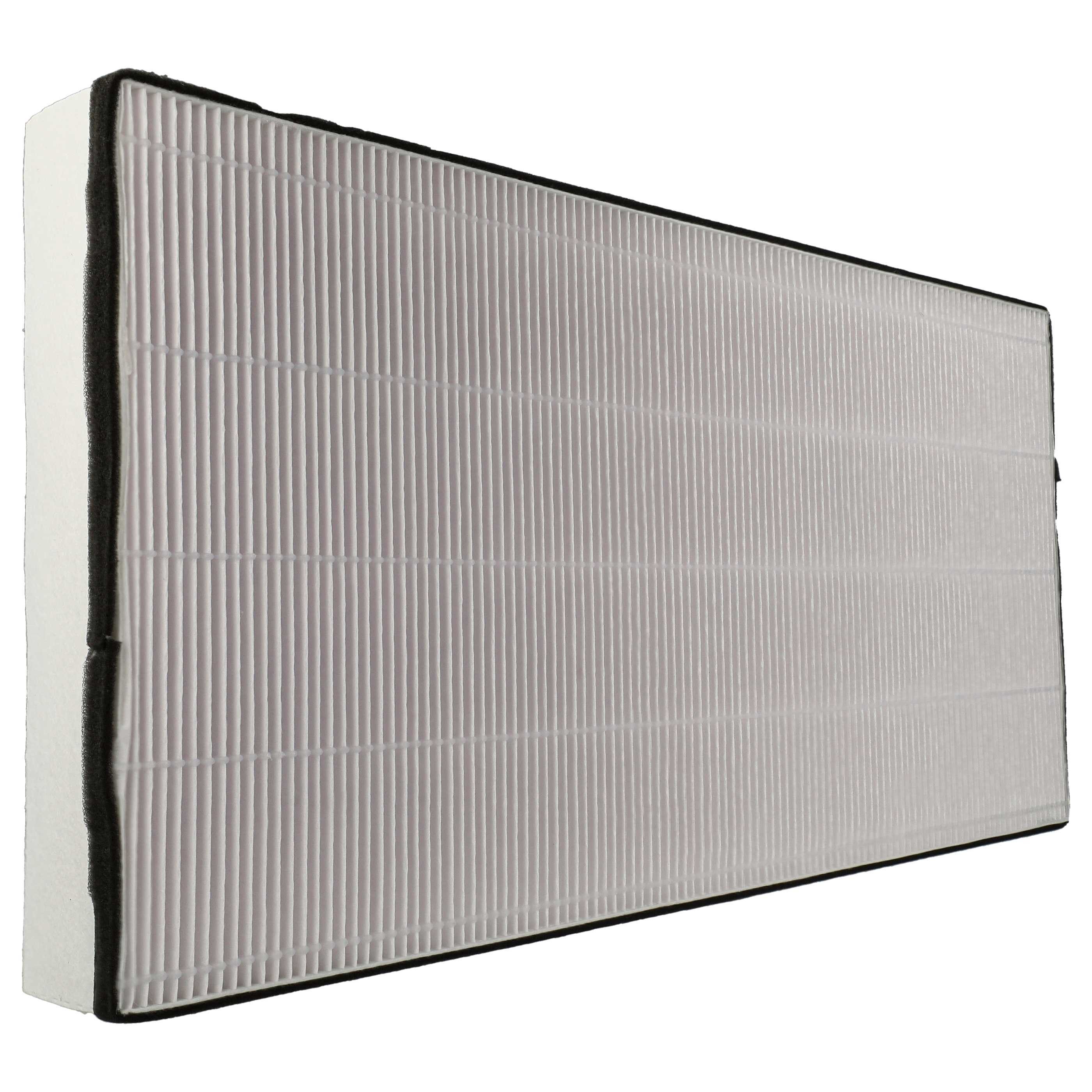 Luftfilter passend für Helios KWL EC 450 PRO, KWL EC 450 W, KWL EC 500 ECO, KWL