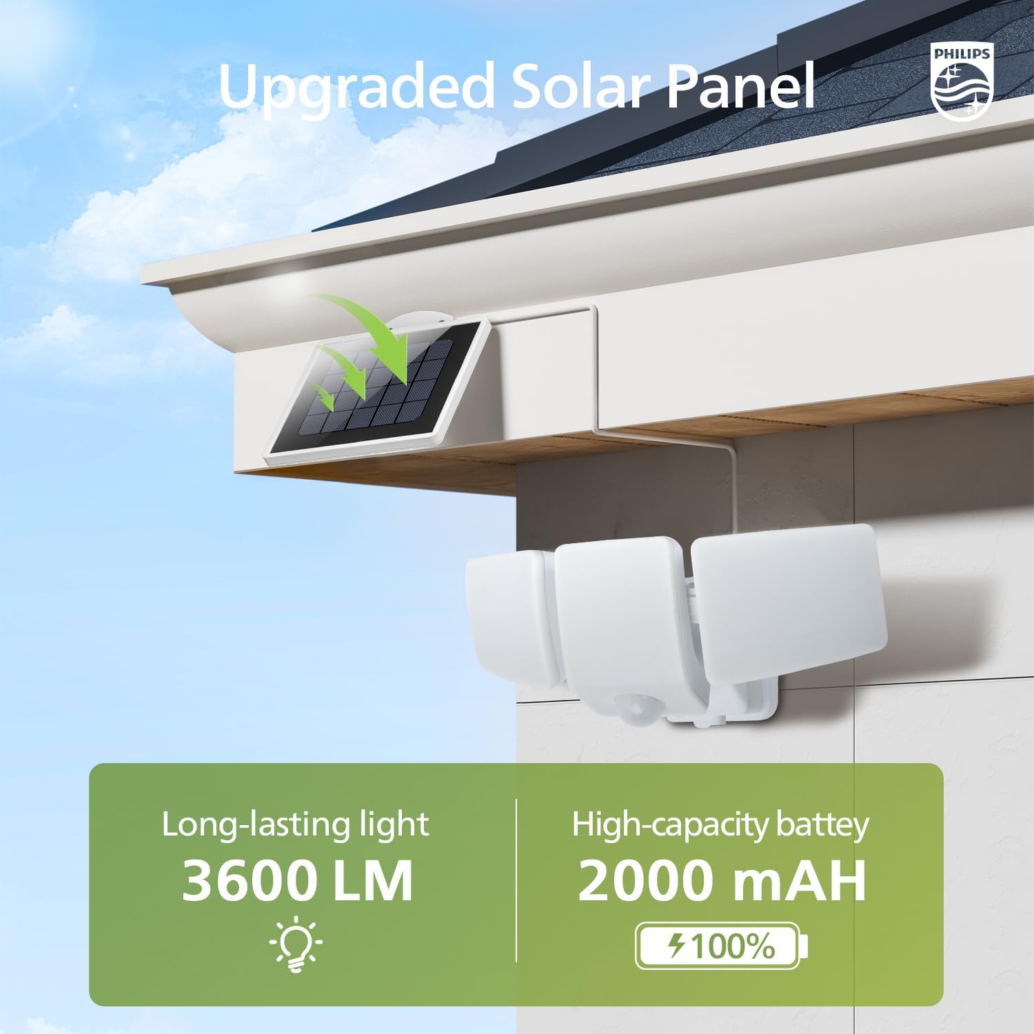 929004755003 Solar-Sicherheitsleuchten für den Außenbereich