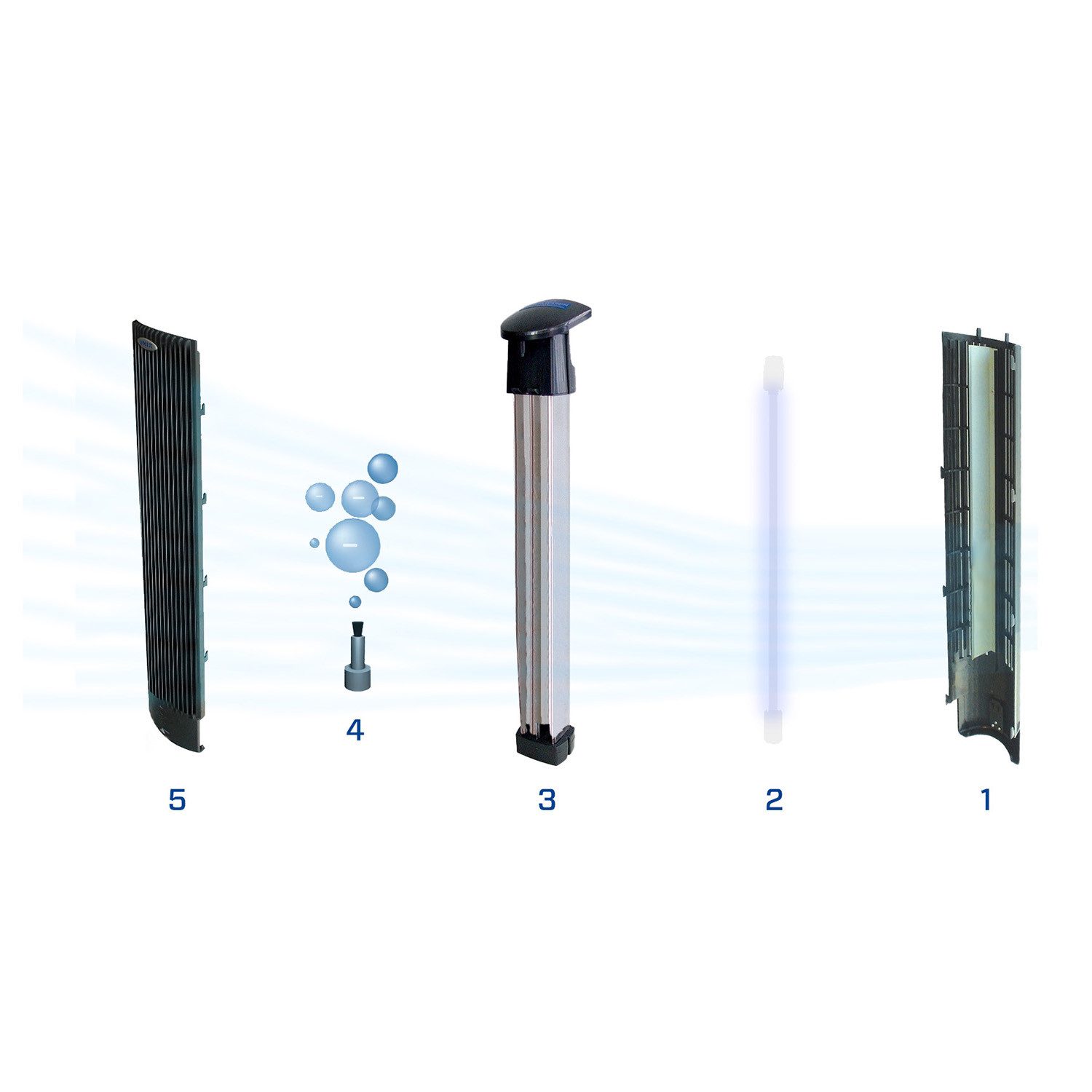 Luftfilter UV-Lamp Clean Air Optima CA-401