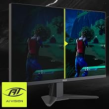 Synchronizacja profili AI Vision i HDMI CEC