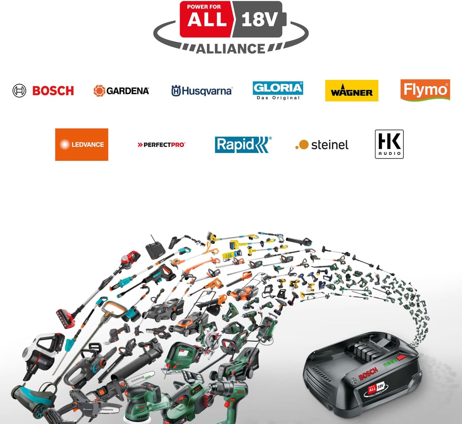 Bosch Rasenmäher Roboter Indego XS 300 (mit integriertem 18-V-Akku, Ladestation enthalten, Schnittbreite 19 cm, für Rasenflächen bis 300 m2, im Karton)