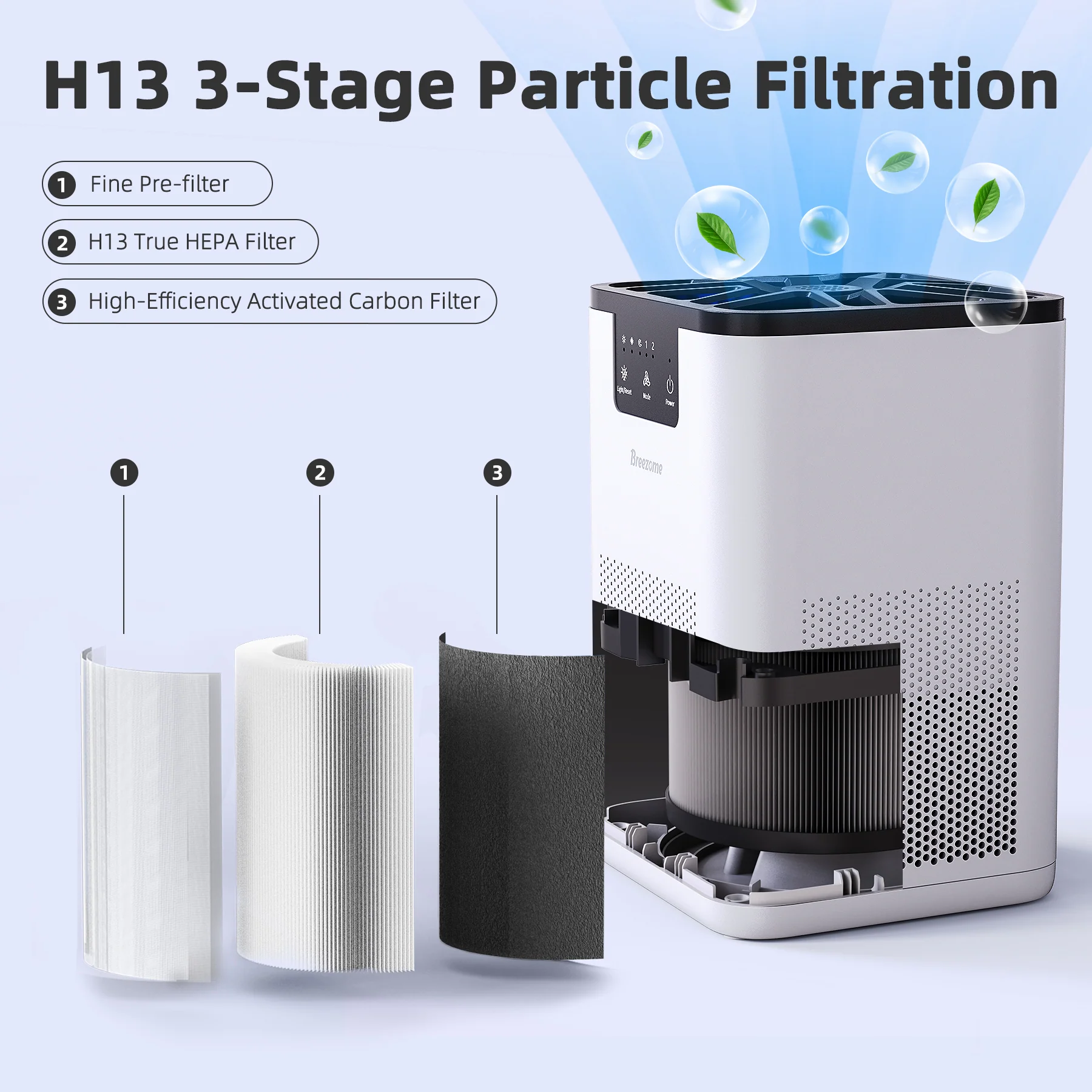 Purificatore d’Aria BREEZOME con Filtro True HEPA H13, Rimuove il 99,9% di Fumo e Polvere per Ambienti fino a 28 m² (300 piedi quadrati)
