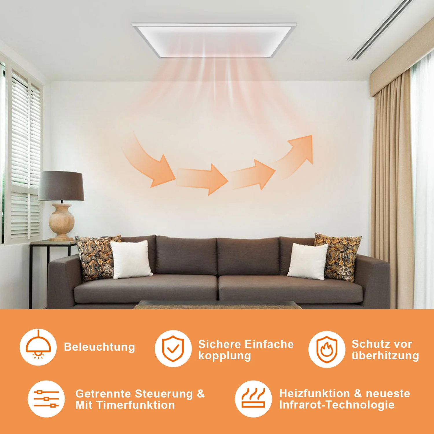 Sonnewelt Infrarotheizung Elektroheizer Decke WIFI 360/770W