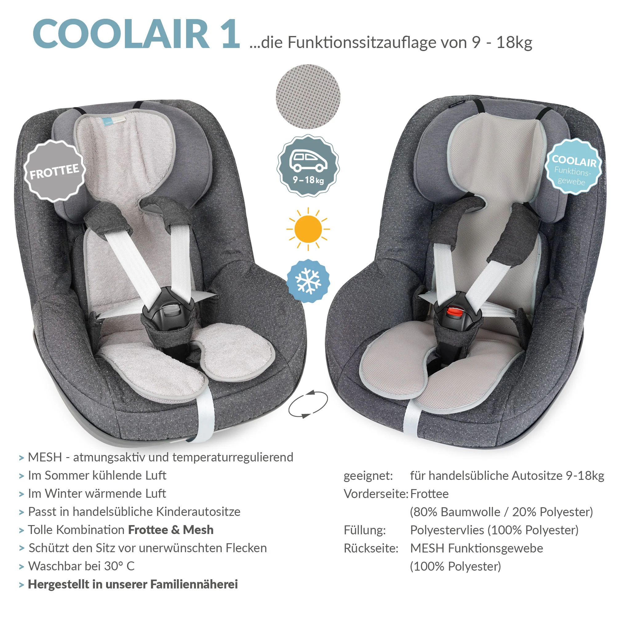 COOLAIR 1 die universelle Autositzauflage