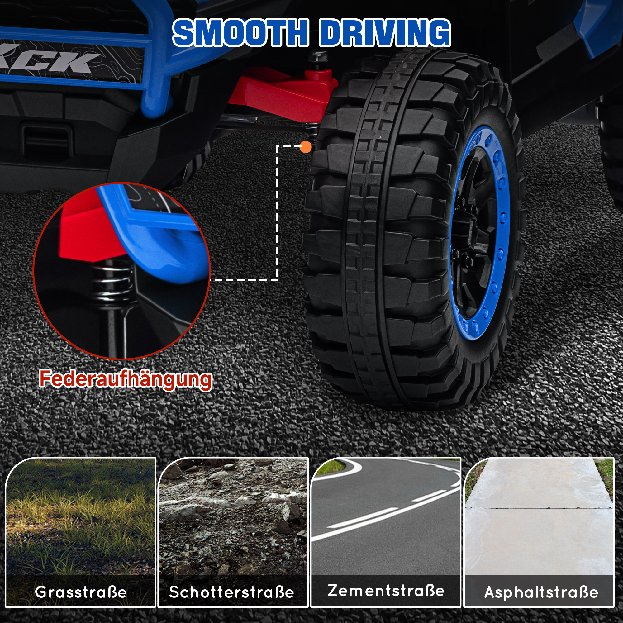AIYAPLAY Kinderauto Elektrische SUV, 5-7 km/u, 2-Zitter, Afstandsbediening, Muziek, Licht, 1u Rijtijd, Blauw