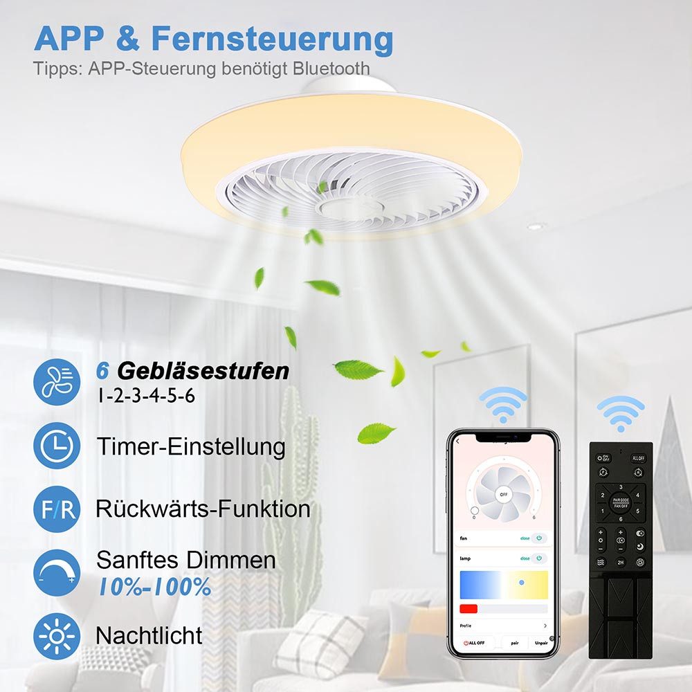 Deckenventilator Lampe mit Ventilator Fernbedienung APP 36W Dimmbar 6 Geschwindigkeiten