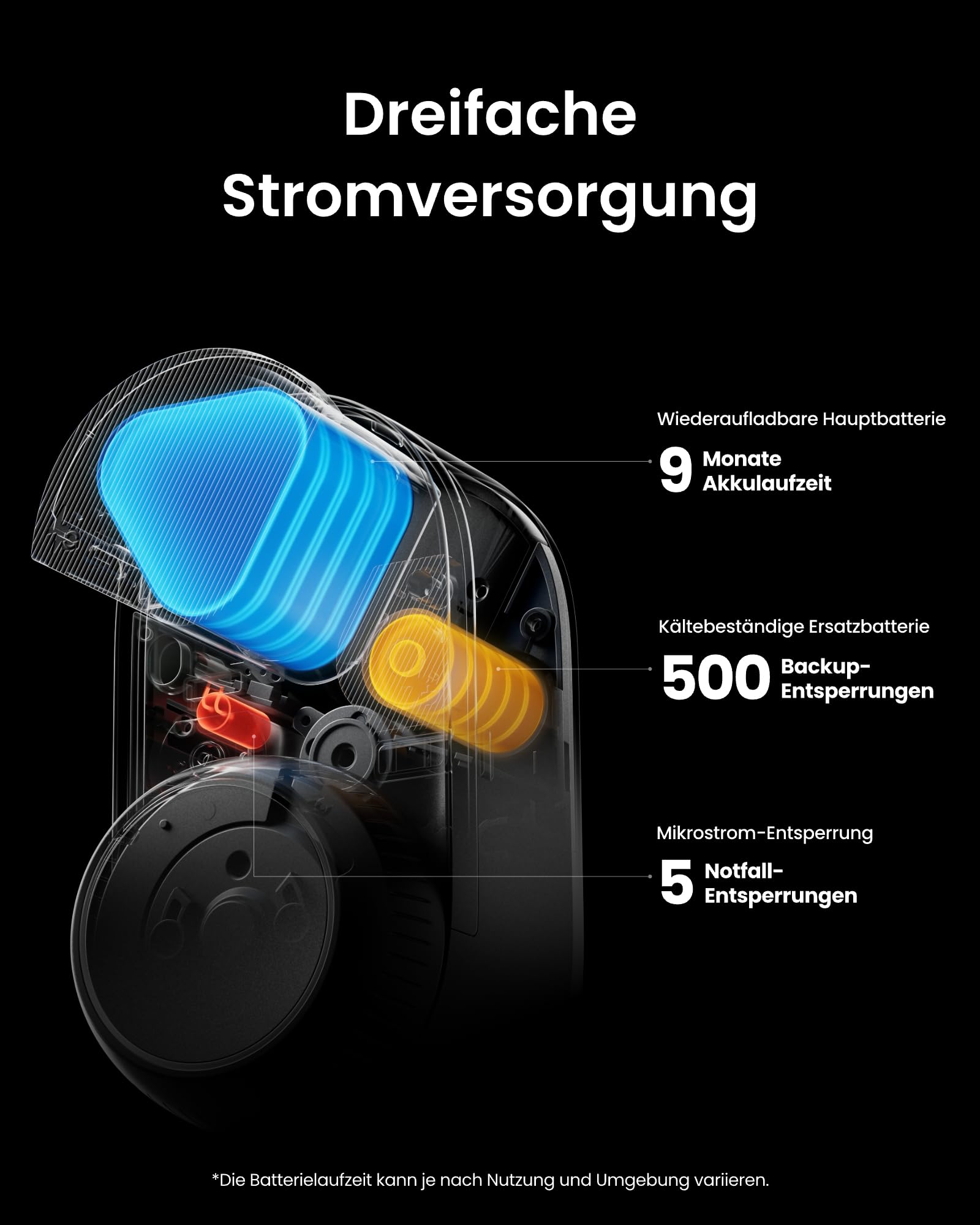 Elektronisches Türschloss Smart Lock Ultra mit Fingerabdruck, NFC-Karte und Keypad Touch, aufladbarer Akku, Matter-fähig, für Smartphone, Alexa und