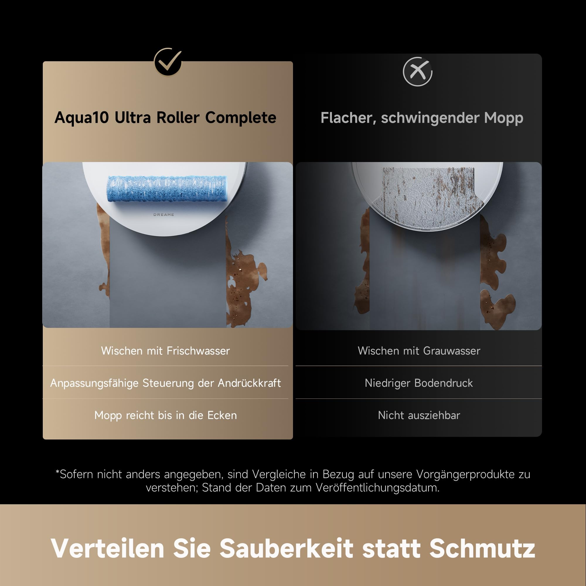 Saugroboter Aqua10 Ultra Roller Complete mit AquaRoll-Wischmopp und 30.000 Pa Saugleistung