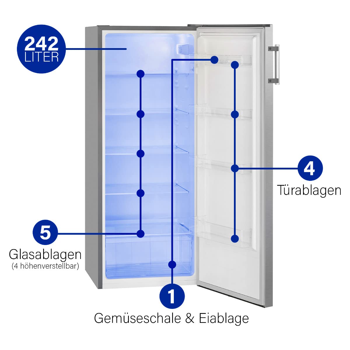 Getränkekühlschrank ohne Gefrierfach Energiekl. E 143 cm 5 Ablagen 0 bis 8 °C leise 40 dB 242 L VS 7316.1 inox