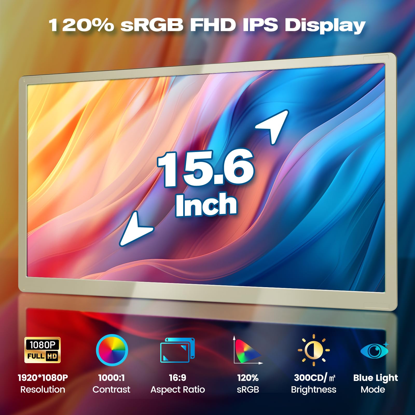 15,6 Zoll Laptop-Bildschirmerweiterung mit FHD 1080p, 120% sRGB, tragbarer Triple-Monitor mit USB-C, HDMI und USB-A für Windows, Mac, Chrome und