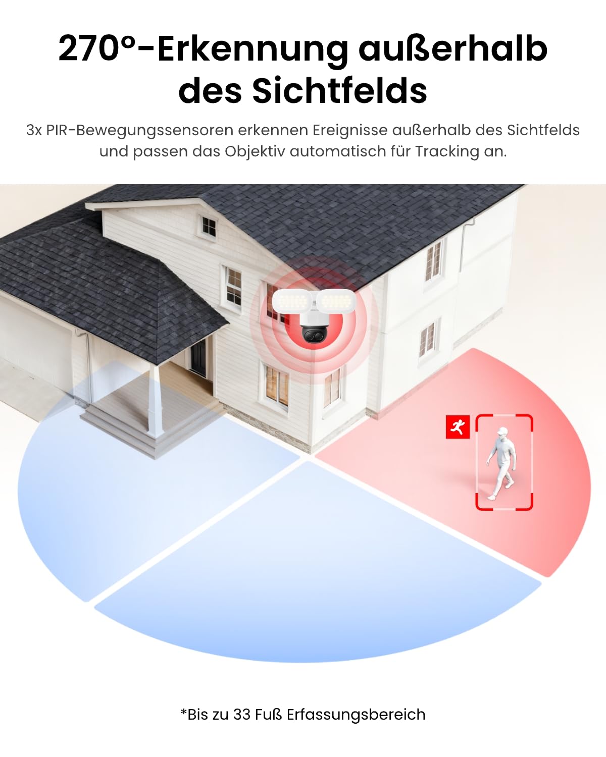 4K PTZ Überwachungskamera außen TrackFlex Floodlight WiFi mit Wi-Fi 6 6x Hybridzoom 3000 Lumen Auto-Tracking und KI-Erkennung