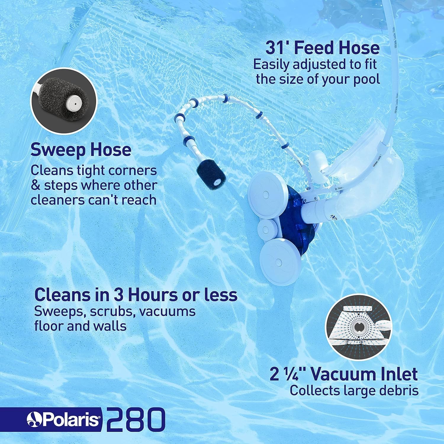 Polaris Vac-Sweep 280 Pressure-Side In-ground Pool Cleaner  Double Venturi Jet Powered  31ft of Hose with an All Purpose Debris Bag