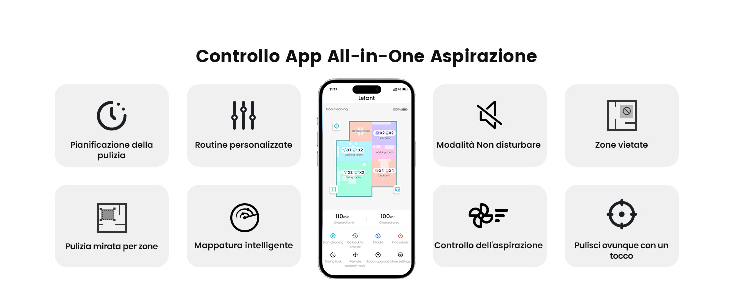 Smartphone con interfaccia app domotica con planimetria. Otto icone che circondano il telefono illustrano varie funzioni di controllo della casa intelligente