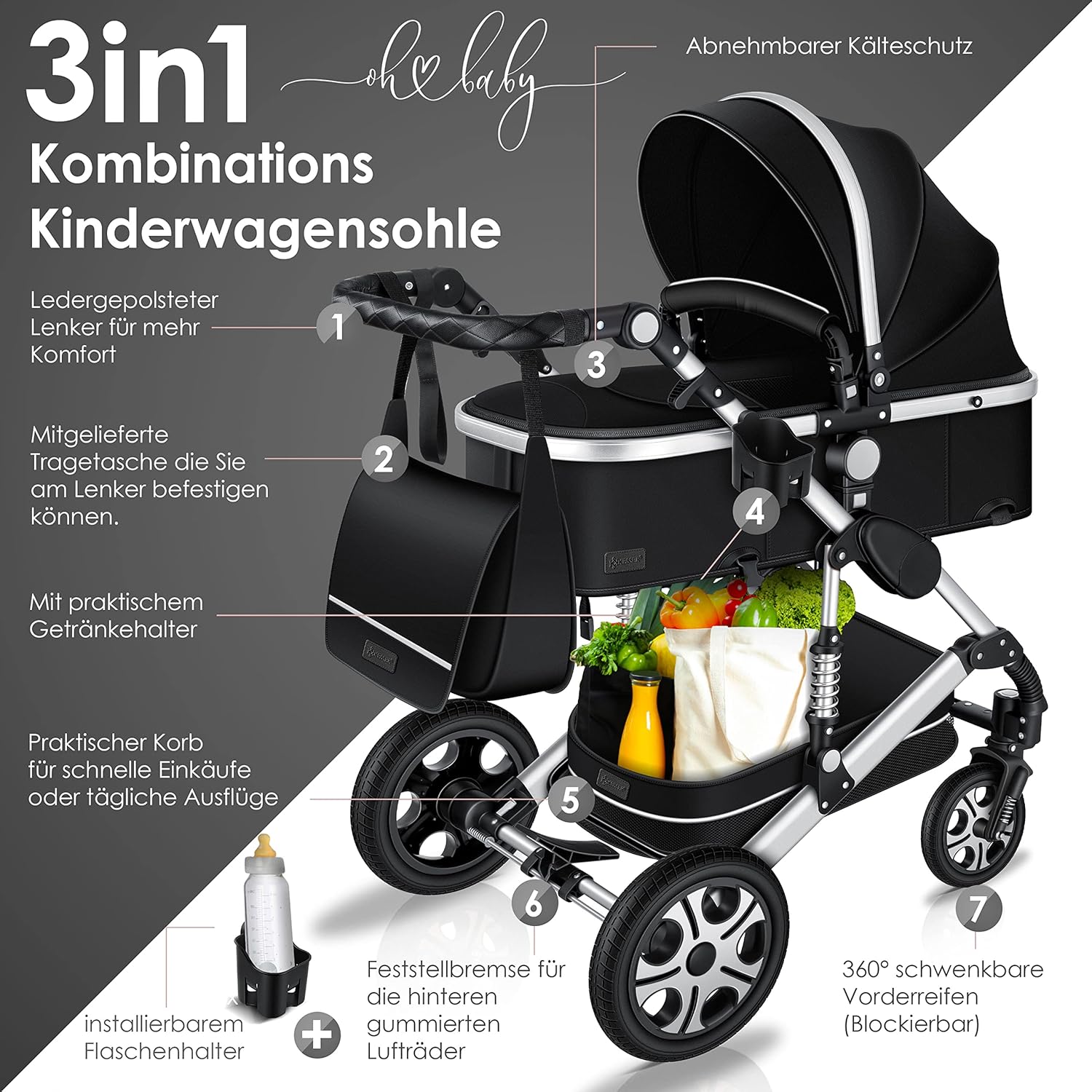 KESSER® Loops 3 in 1 Kinderwagen Kombikinderwagen Komplett-Set inkl. Babywanne & Buggy Sportsitz & Auto-Babyschale Voll-Gummireifen Wickeltasche Regenschutz Kindertisch ECE R129, Schwarz/Schwarz